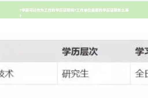 ?学籍可以作为工作的学历证明吗?工作单位需要的学历证明怎么弄
?