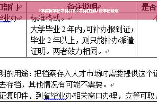 ?学信网学历怎样打印?怎样在线认证学历证明
?