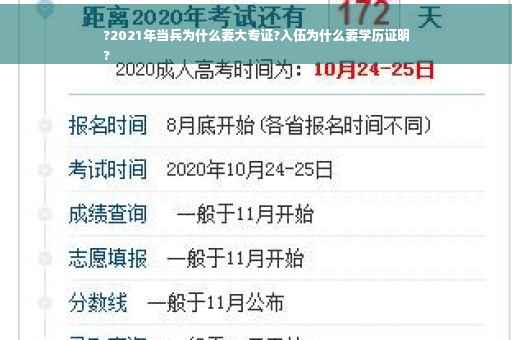 ?2021年当兵为什么要大专证?入伍为什么要学历证明
?