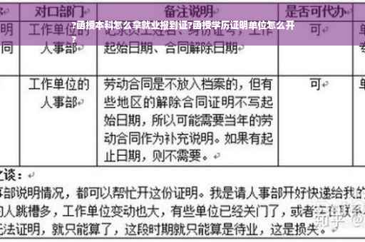 ?函授本科怎么拿就业报到证?函授学历证明单位怎么开
?