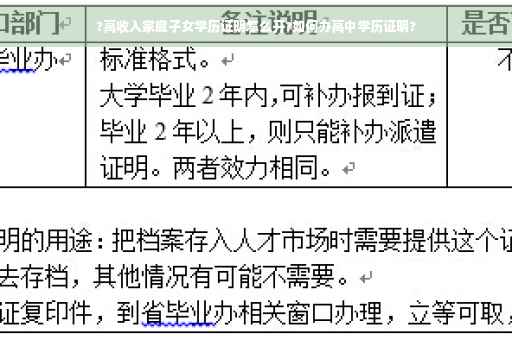 ?高收入家庭子女学历证明怎么开?如何办高中学历证明?