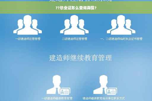 ??毕业证怎么查询真假?