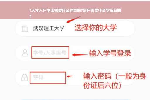?人才入户中山需要什么种类的?落户需要什么学历证明
?