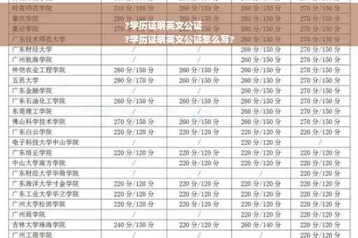 ?学历证明英文公证
?学历证明英文公证怎么写?