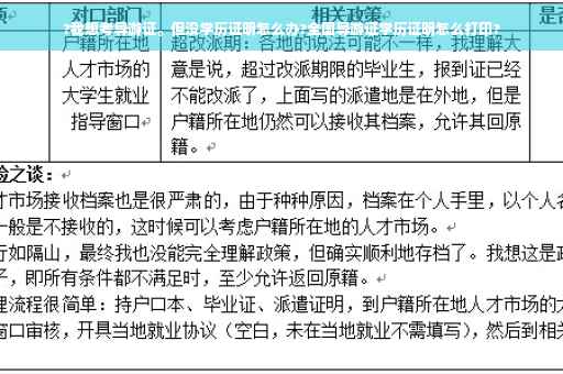 ?我想考导游证。但没学历证明怎么办?全国导游证学历证明怎么打印?