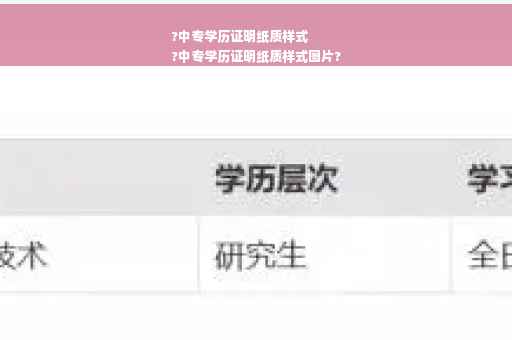 ?中专学历证明纸质样式
?中专学历证明纸质样式图片?