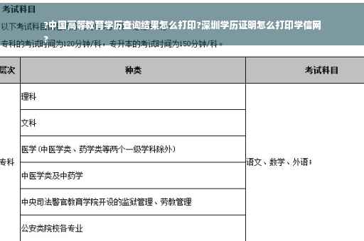 ?中国高等教育学历查询结果怎么打印?深圳学历证明怎么打印学信网
?