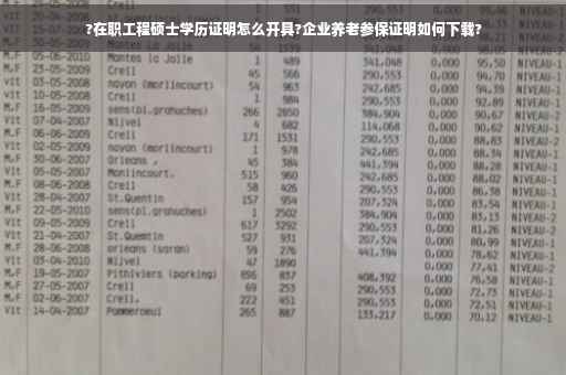 ?在职工程硕士学历证明怎么开具?企业养老参保证明如何下载?