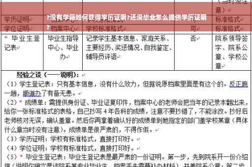 ?没有学籍如何获得学历证明?还没毕业怎么提供学历证明
?