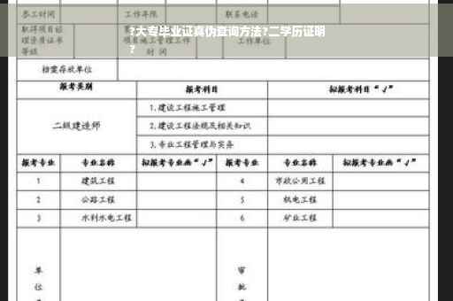 ?大专毕业证真伪查询方法?二学历证明
?