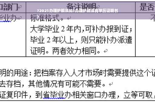 ?2021办理护照须知?办理护照没有学历证明书
?