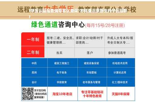?学历认证报告编号怎么查询?怎样查北京医生的学历证明
?