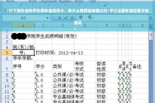 ?对于刚毕业的学生想申请信用卡，有什么推荐或者建议吗?学历证明申请信用卡有用吗
?