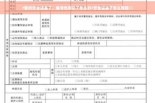 ?我的毕业证丢了，编号也忘记了怎么办?毕业证丢了怎么登报⚡️