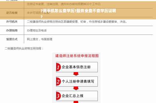 ?用手机怎么查学历?服务业查不查学历证明
?