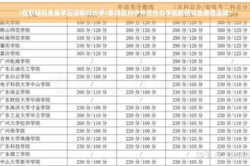 ?在职研究生是学历证明吗知乎?怎样区分中外合作办学在职研究生是否正规?
