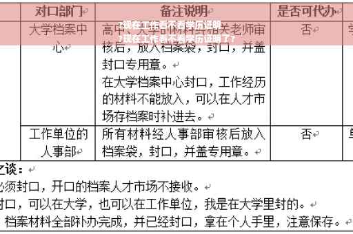 ?现在工作看不看学历证明
?现在工作看不看学历证明了?