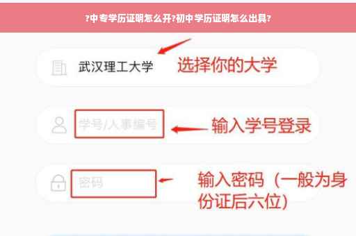 ?中专学历证明怎么开?初中学历证明怎么出具?