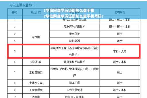 ?学信网查学历证明怎么查手机
?学信网查学历证明怎么查手机号码?