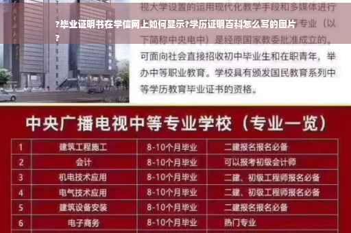 ?毕业证明书在学信网上如何显示?学历证明百科怎么写的图片
?