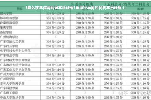 ?怎么在学信网截图学籍证明?全国征兵网如何找学历证明⚡️