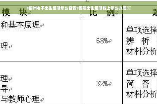 ?福州电子出生证明怎么查看?福建出生证明线上怎么办理⚡️