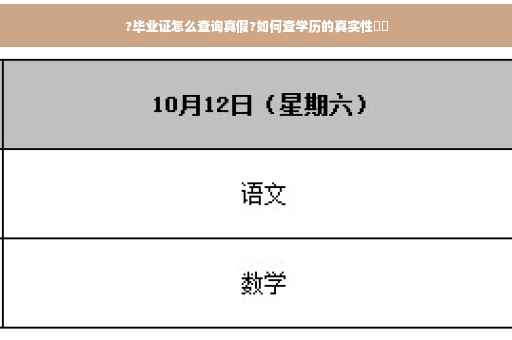 ?毕业证怎么查询真假?如何查学历的真实性⚡️