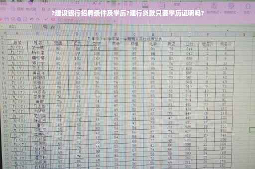 ?建设银行招聘条件及学历?建行贷款只要学历证明吗?
