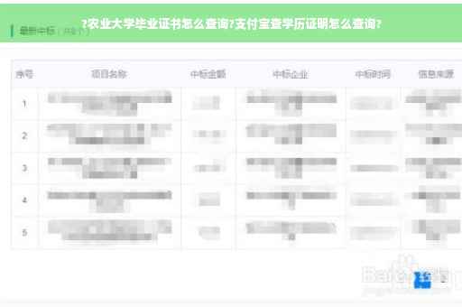 ?农业大学毕业证书怎么查询?支付宝查学历证明怎么查询?