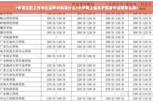 ?香港文职工作学历证明材料是什么?小学网上报名护照身份证明怎么填?