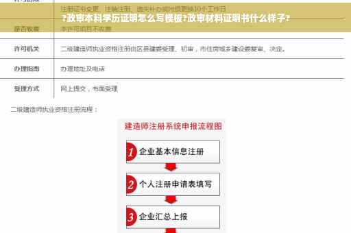 ?政审本科学历证明怎么写模板?政审材料证明书什么样子? ?政审本科学历证明怎么写模板?政审材料证明书什么样子?