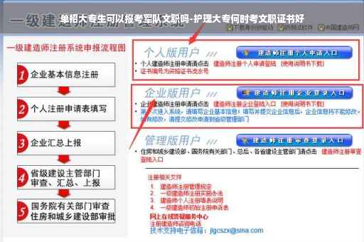 单招大专生可以报考军队文职吗-护理大专何时考文职证书好