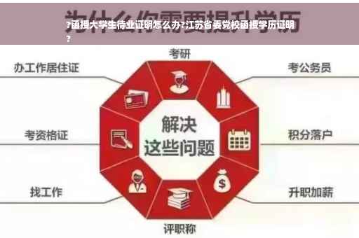 ?函授大学生待业证明怎么办?江苏省委党校函授学历证明
?