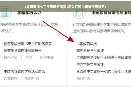 ?如何查询电子学历证明编号?怎么在网上查询学历证明?
