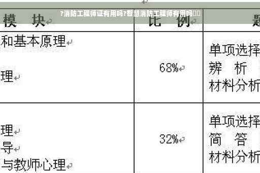 ?消防工程师证有用吗?智慧消防工程师有用吗⚡️