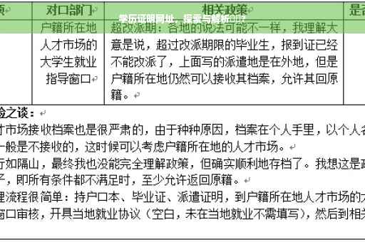 学历证明网址，探索与解析⚡️?