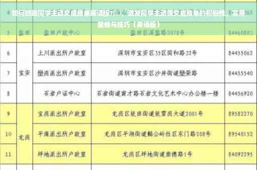 如何鼓励同学主动交成绩单英语版?⚡️，激发同学主动提交成绩单的积极性，实用策略与技巧（英语版）