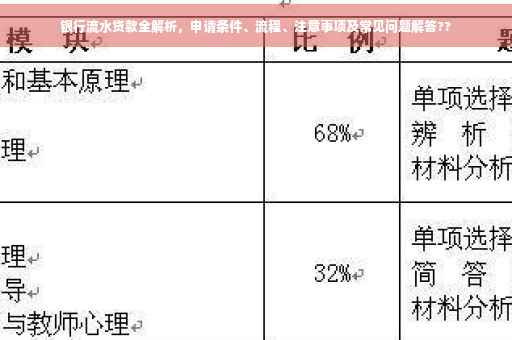 银行流水贷款全解析，申请条件、流程、注意事项及常见问题解答??