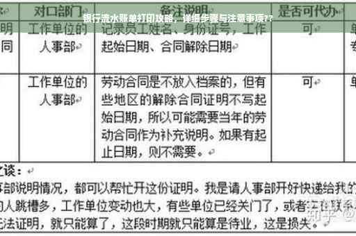 银行流水账单打印攻略，详细步骤与注意事项??