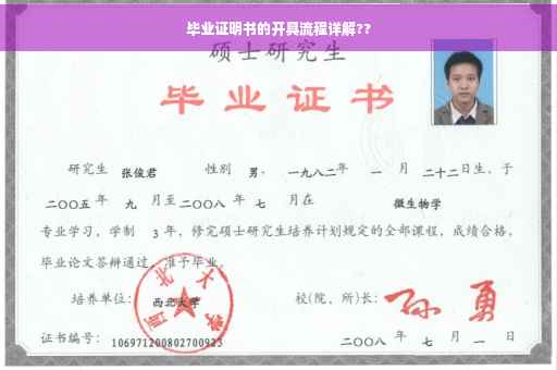 毕业证明书的开具流程详解??