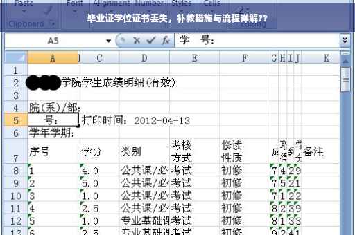 毕业证学位证书丢失，补救措施与流程详解??