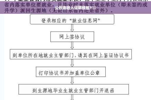 公积金收入证明模板?⚡️