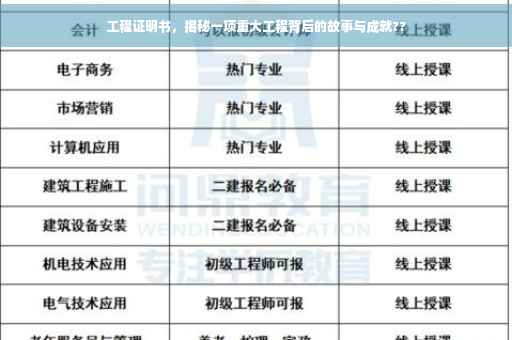 工程证明书，揭秘一项重大工程背后的故事与成就??