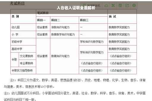 入台收入证明全面解析