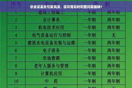 毕业证丢失引发风波，探究背后的犯罪问题揭秘?