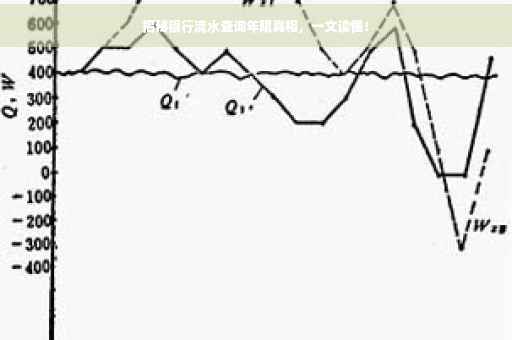 揭秘银行流水查询年限真相，一文读懂！