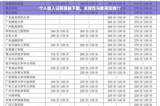 个人收入证明模板下载，关键性与使用指南??