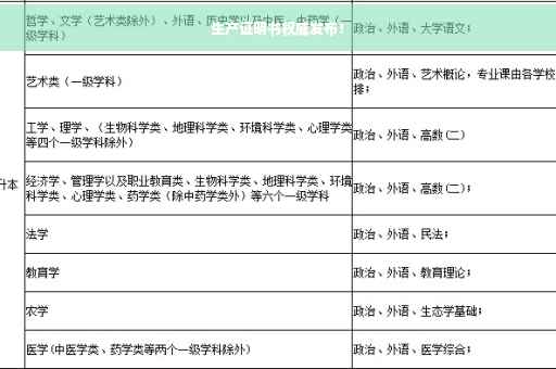 生产证明书权威发布！