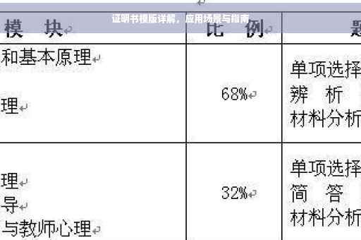 证明书模版详解，应用场景与指南