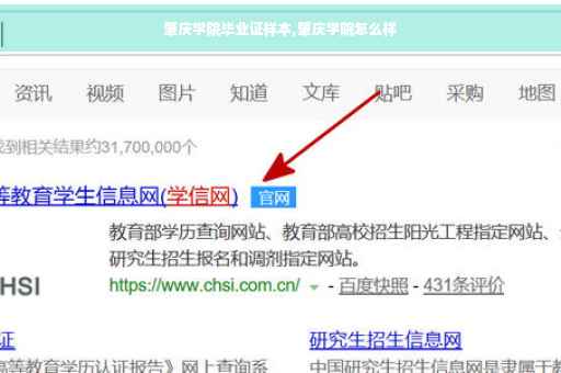 肇庆学院毕业证样本,肇庆学院怎么样